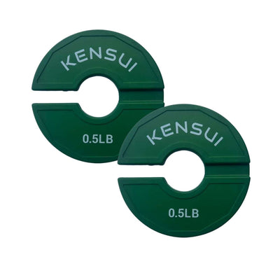 Add-On Change Plates