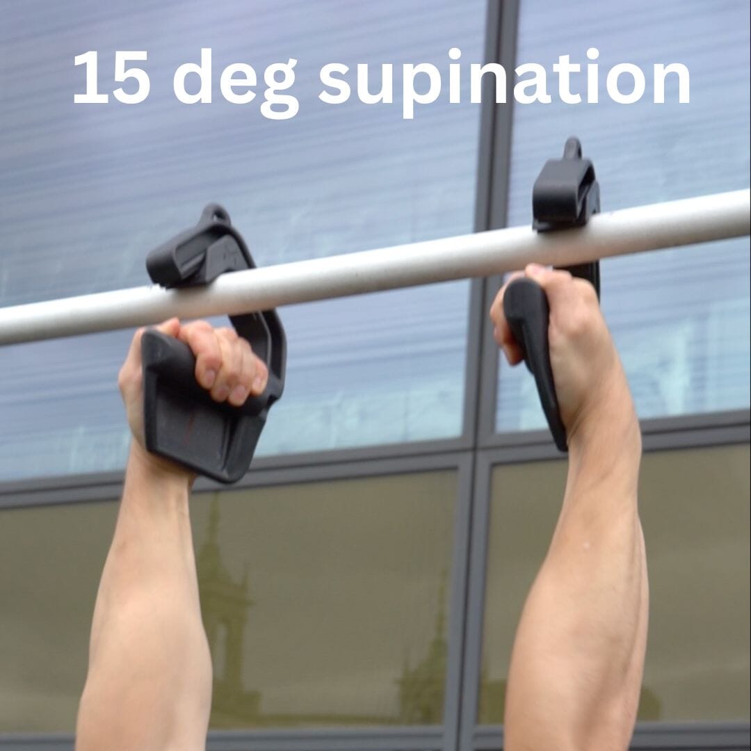 Swissies V2 Vinkelendringer