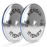 Calibrated Plates