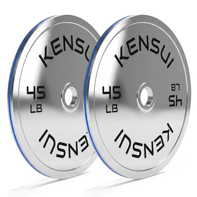 Calibrated Plates