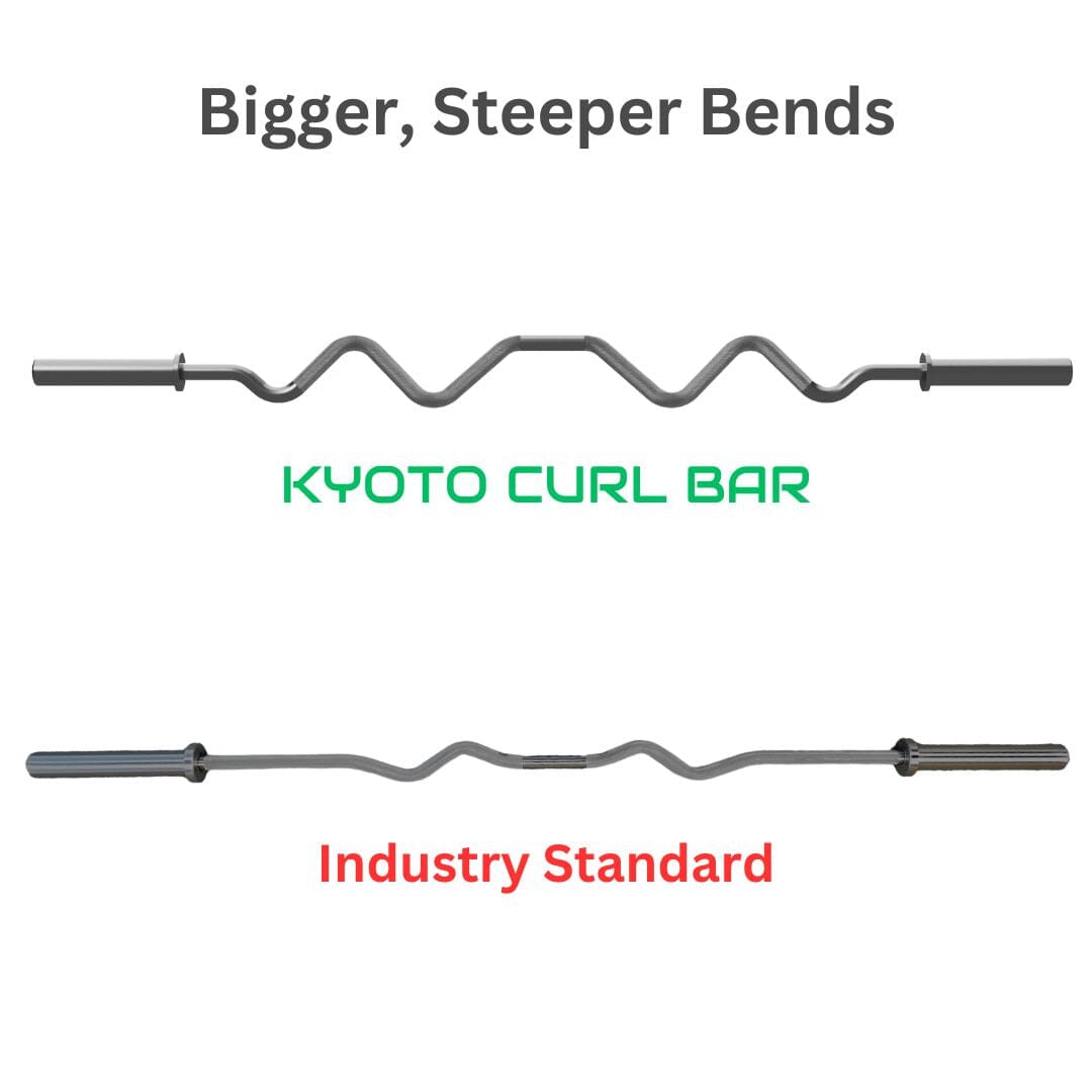 Kyoto stang for krølløvelser