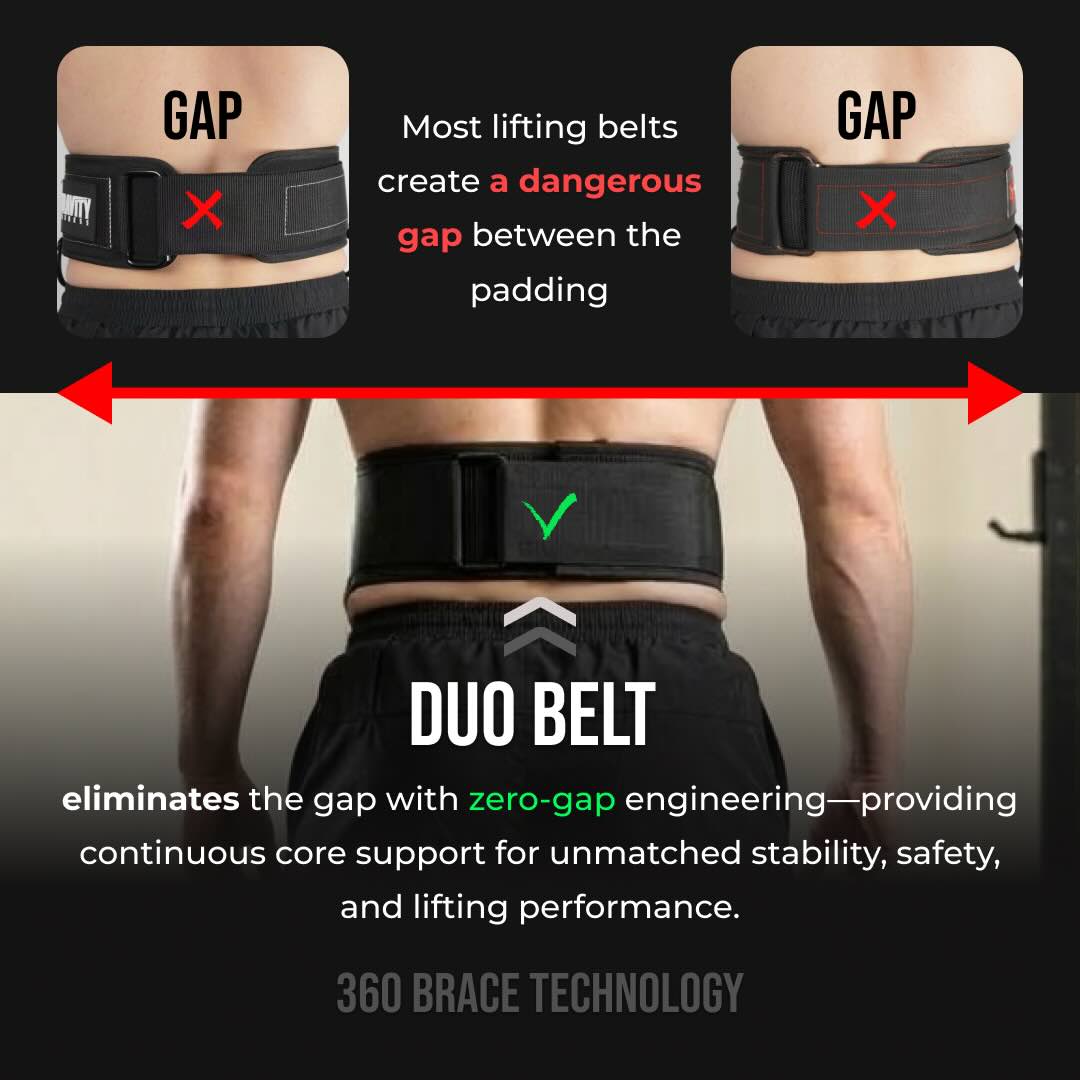 Duo-Belte™