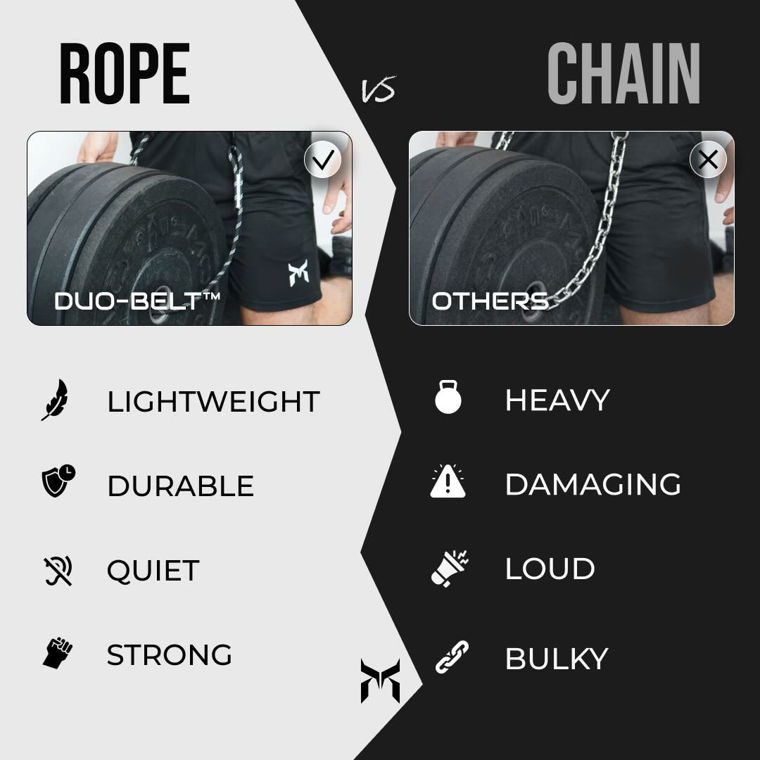 Duo-Belte™