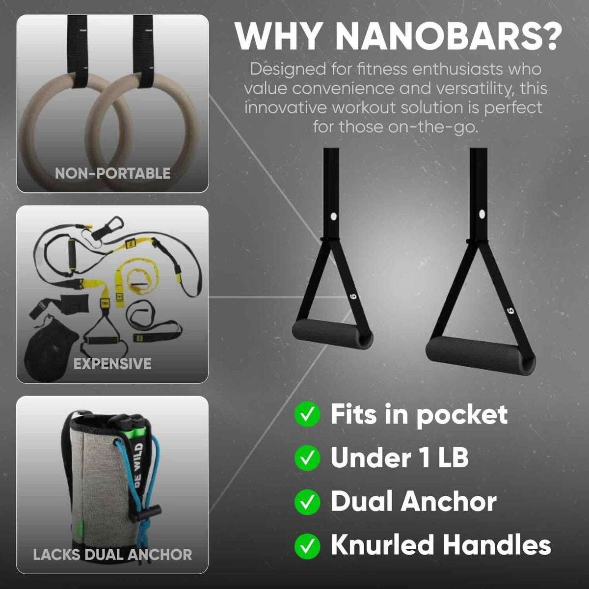 Nanobalken® V2