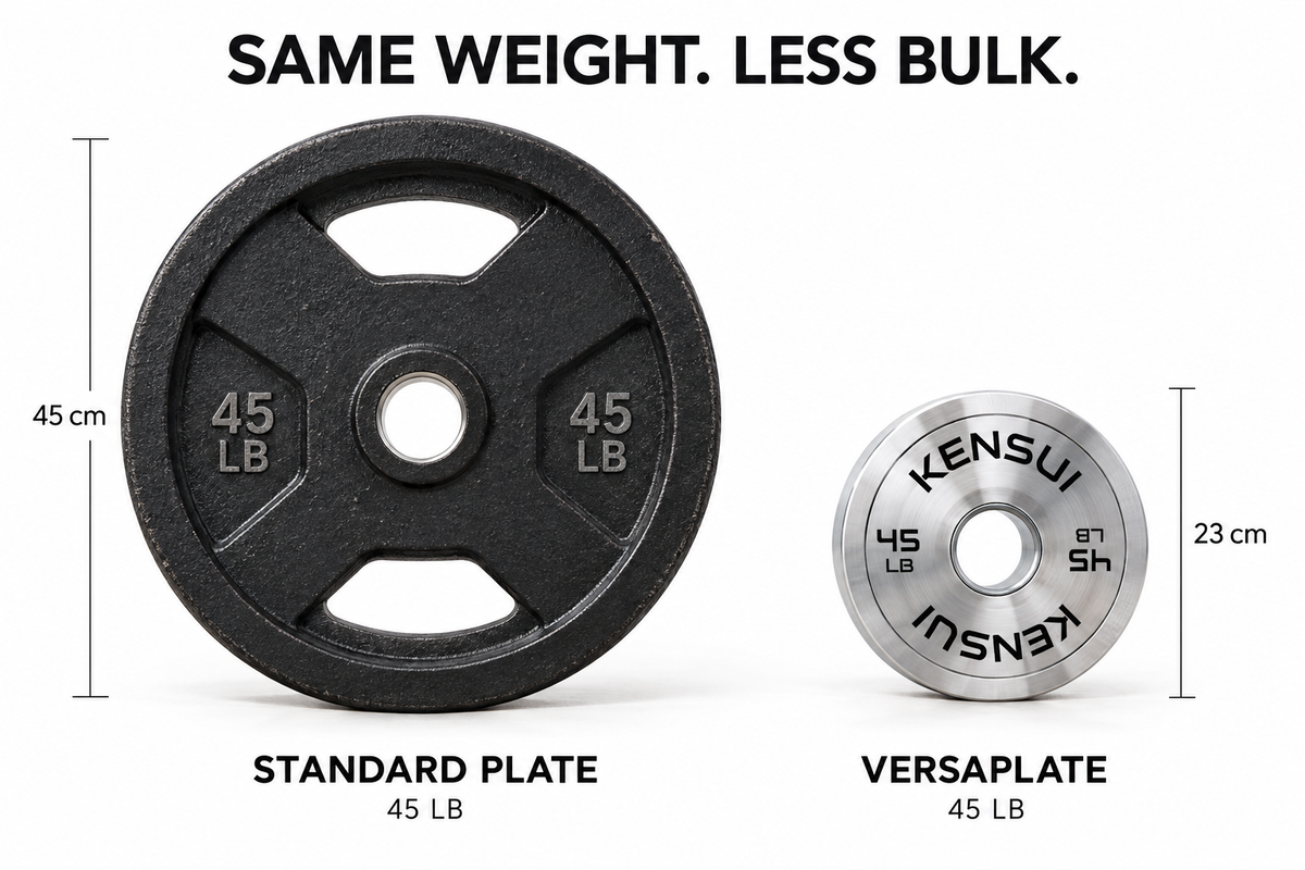 Same 45 lb weight: 45 cm standard plate beside a compact 23 cm Kensui VersaPlate