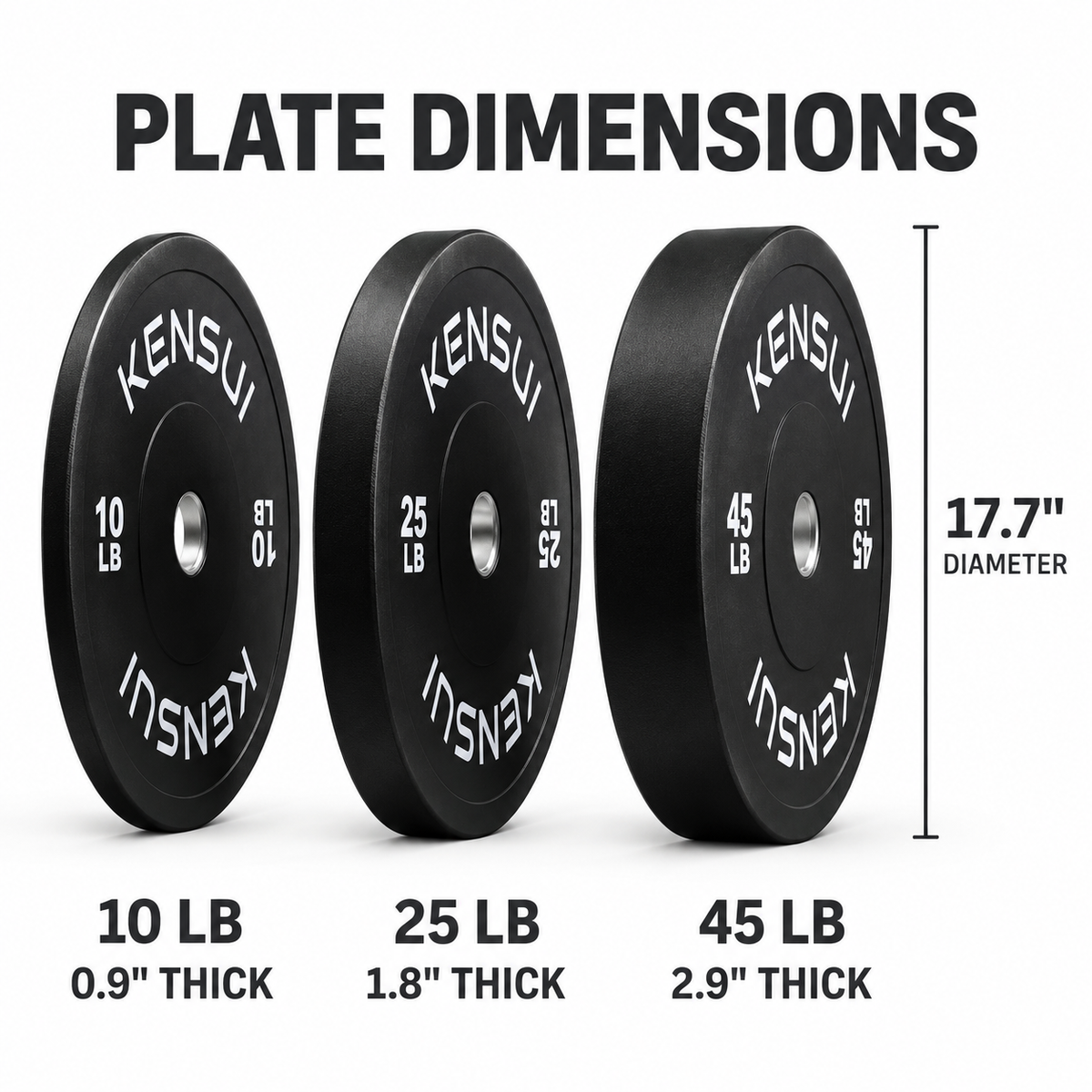 Kensui bumper plate dimensions: 10 lb at 0.9 inches thick, 25 lb at 1.8 inches, and 45 lb at 2.9 inches, with a 17.7-inch diameter