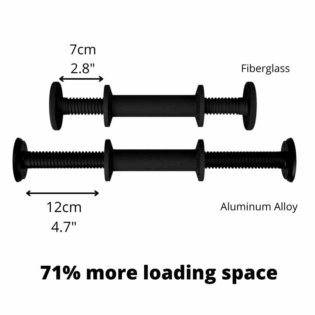 AdaptaBELL™ Forlengelse