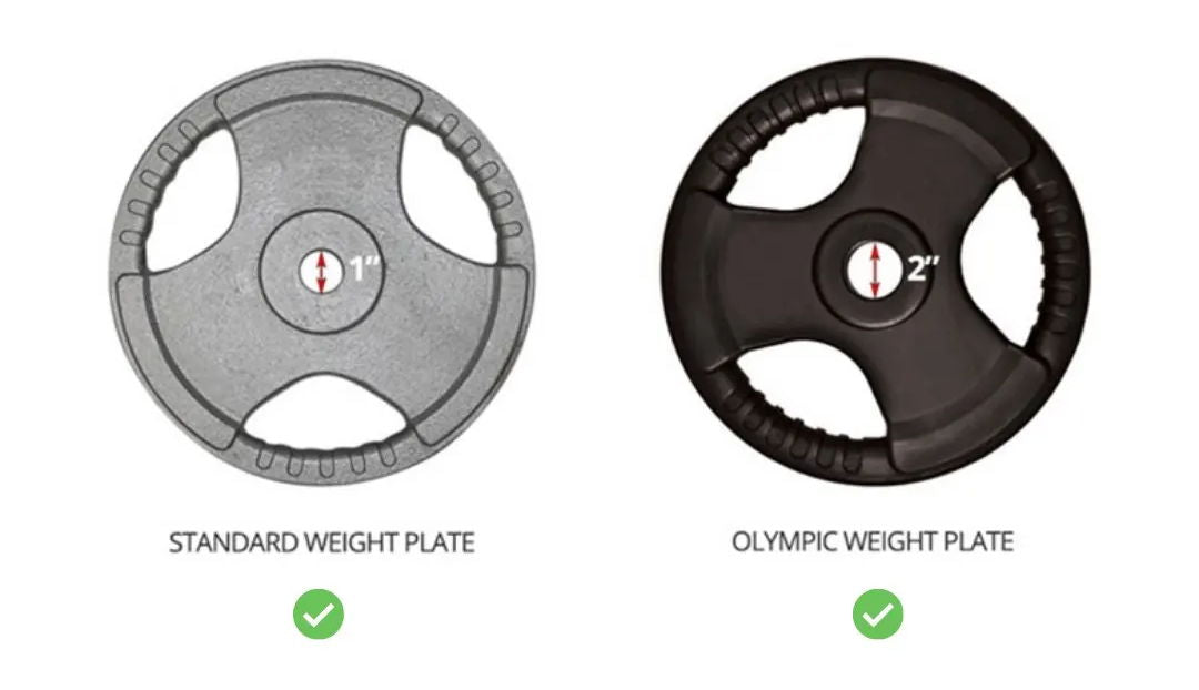 Universal plate compatibility