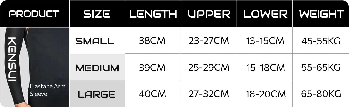 Elastane arm sleeve size chart with small, medium and large sizes, lengths, arm measurements and recommended body weights.