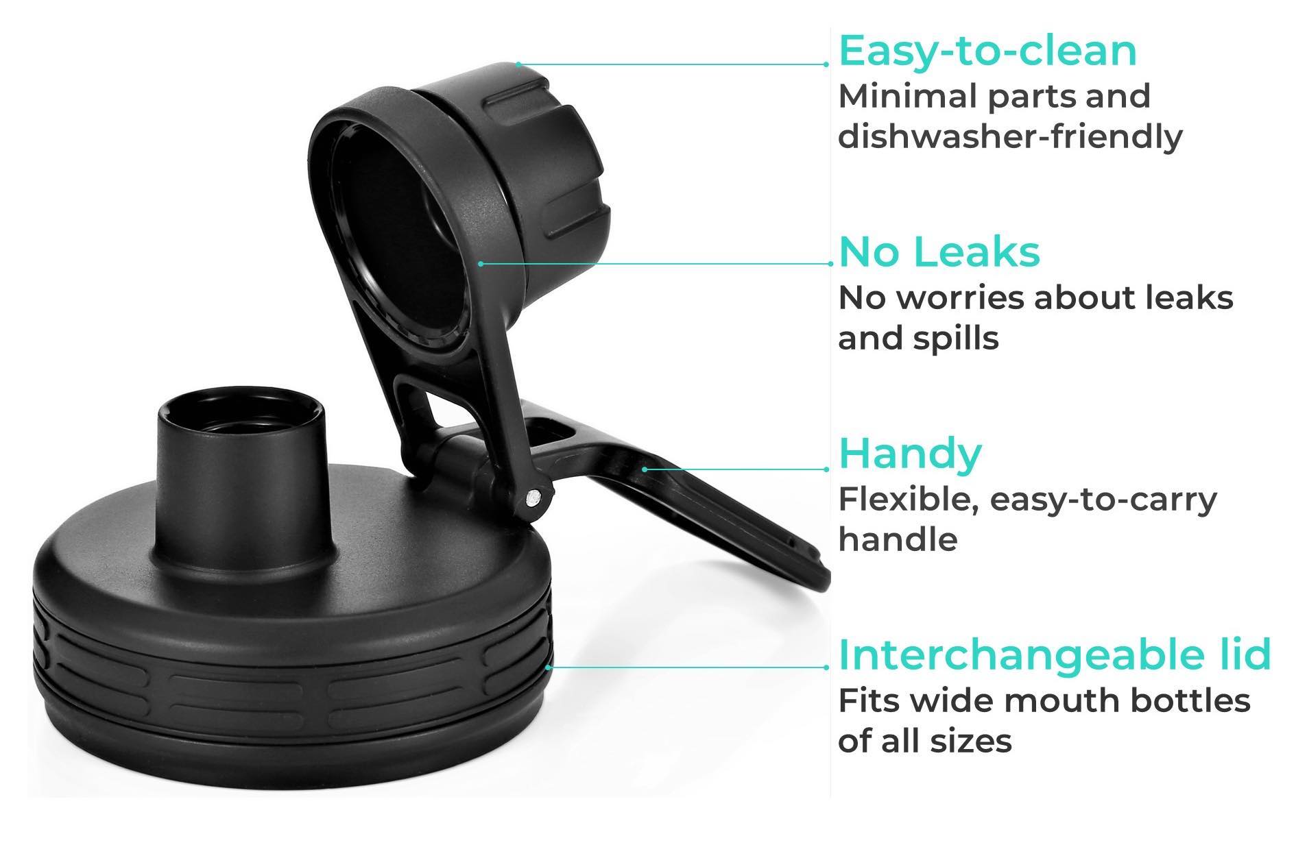 Flip-top bottle lid with a carrying handle; diagram highlights easy cleaning, leak prevention and compatibility with two wide-mouth bottle sizes.
